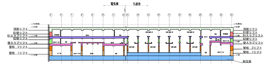 長手断面図