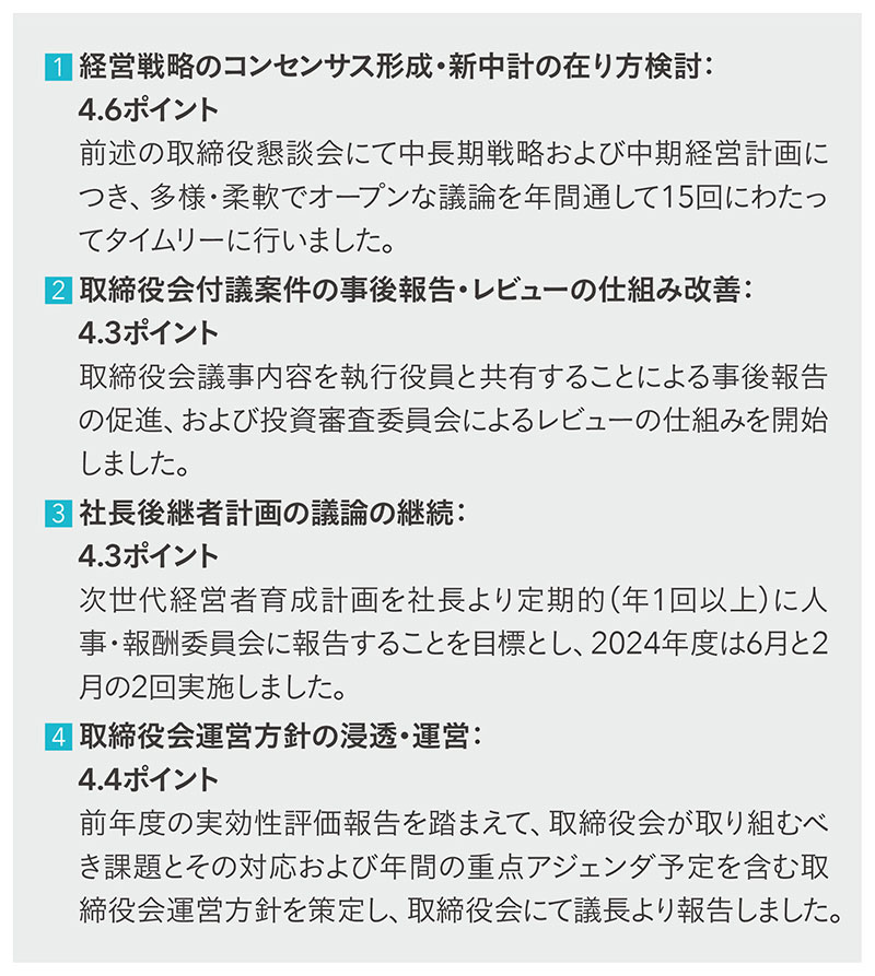 取締役会の実効性評価_アンケート結果